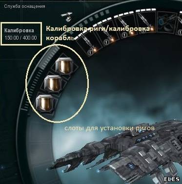 Что такое риги eve. Смотреть фото Что такое риги eve. Смотреть картинку Что такое риги eve. Картинка про Что такое риги eve. Фото Что такое риги eve